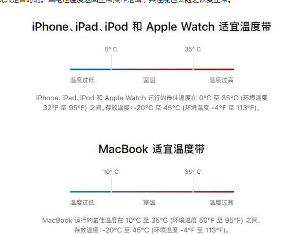 恭城苹果13维修分享iPhone 13耗电越来越快怎么办 