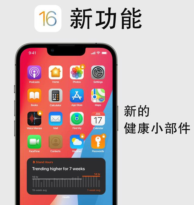 恭城苹果手机维修分享iOS16新功能汇总 