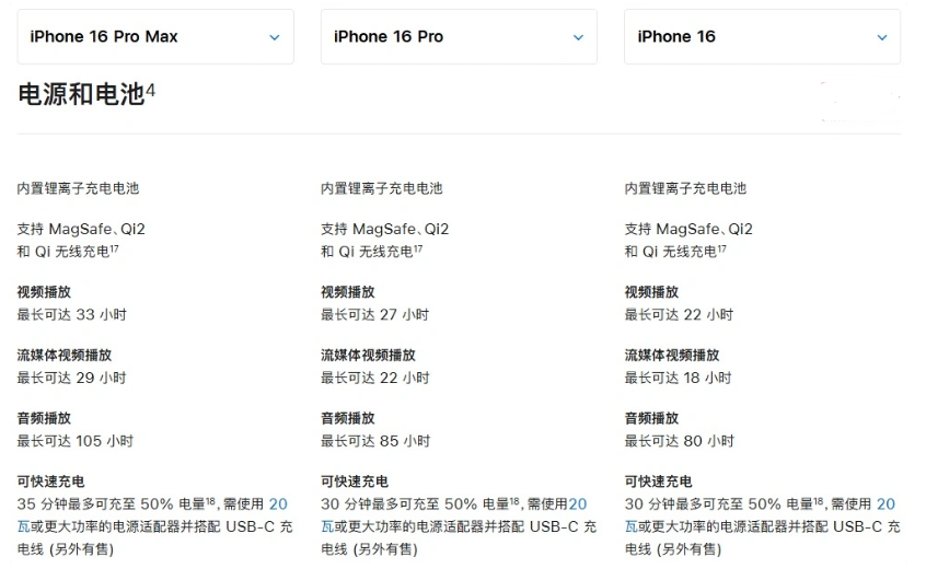 恭城苹果手机维修分享 iPhone 16 目前实测充电峰值功率不超过 39W 