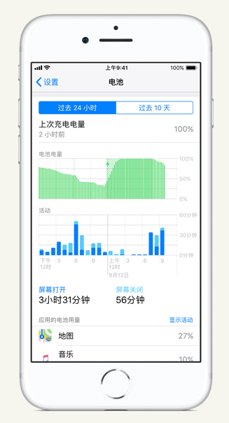 恭城苹果手机维修分享iPhone 在夜间待机时耗电异常怎么办 