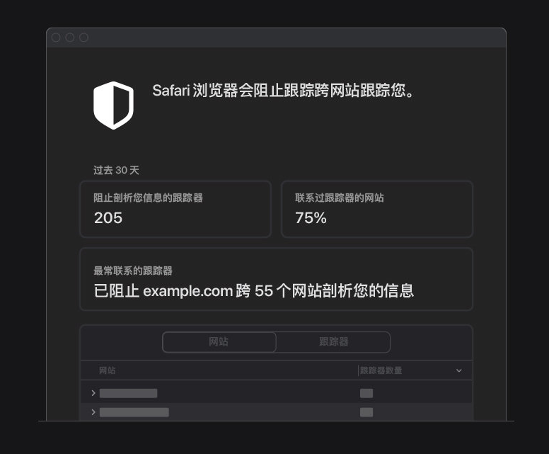恭城苹果手机维修分享如何在 Safari 浏览器中查看和打开隐私报告 
