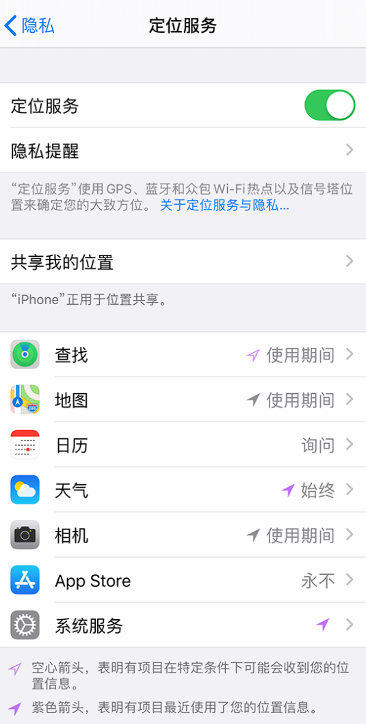 恭城苹果手机维修分享iPhone 状态栏中时间显示为蓝色图标是什么情况 